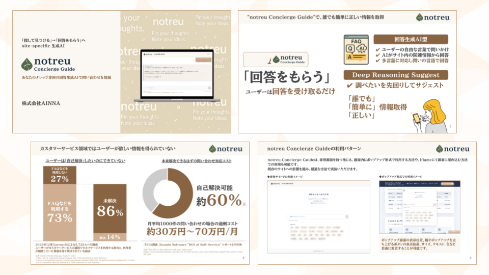 Afbeelding van materialen